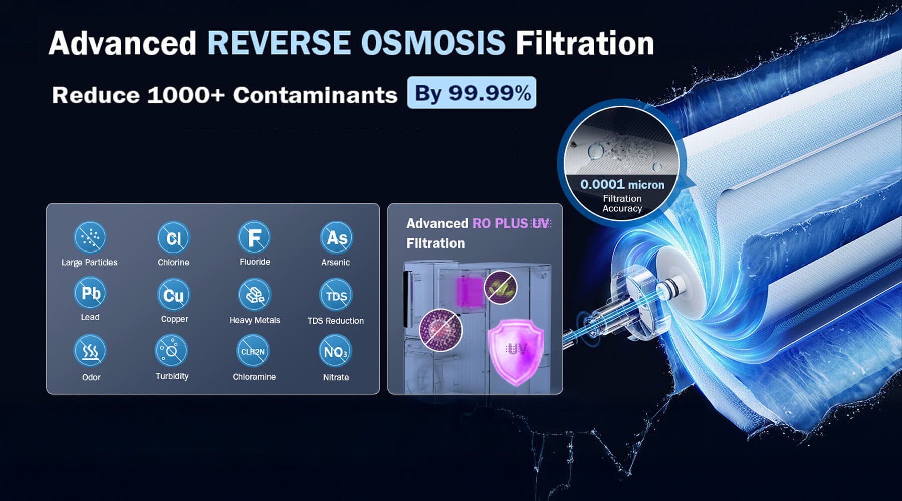 Cold Water Reverse Osmosis Dispenser