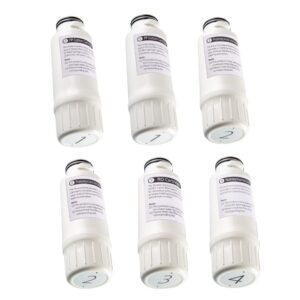 DNA Filter Set