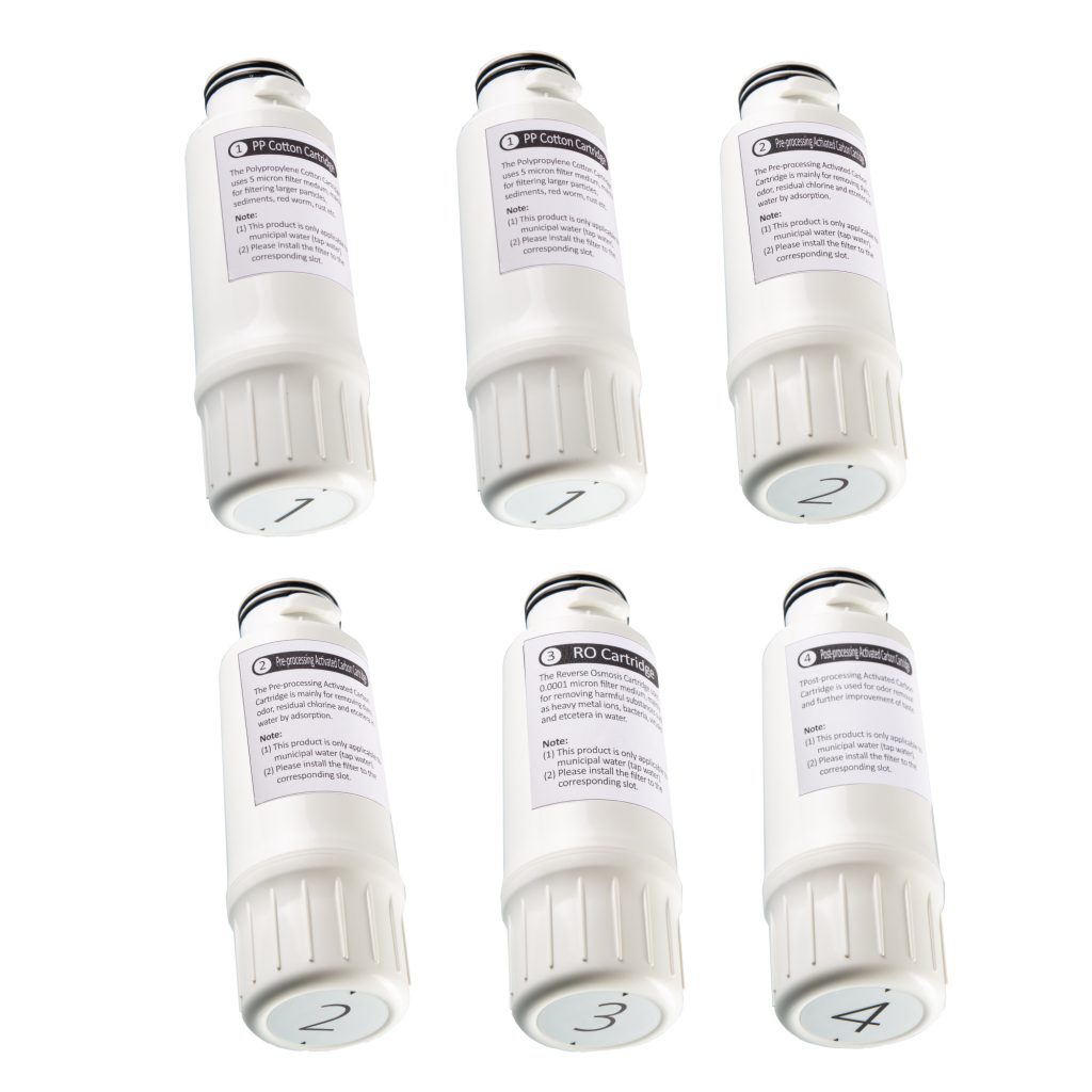DNA Filter Set